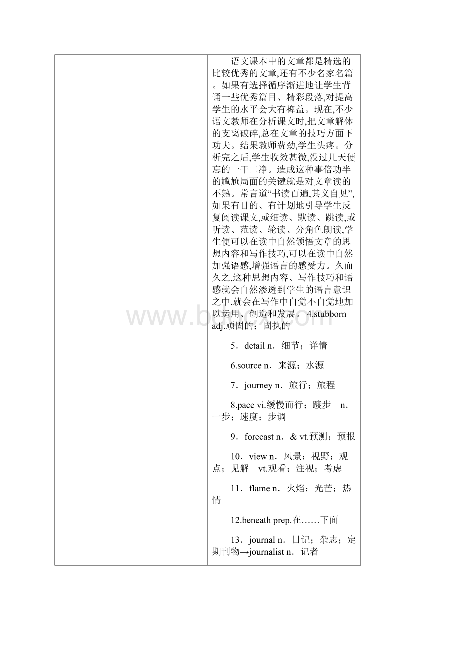 备战高考人教版英语一轮复习讲义及单元检测必修1 Unit 3Travel journa含答案解析最新教育文档.docx_第3页