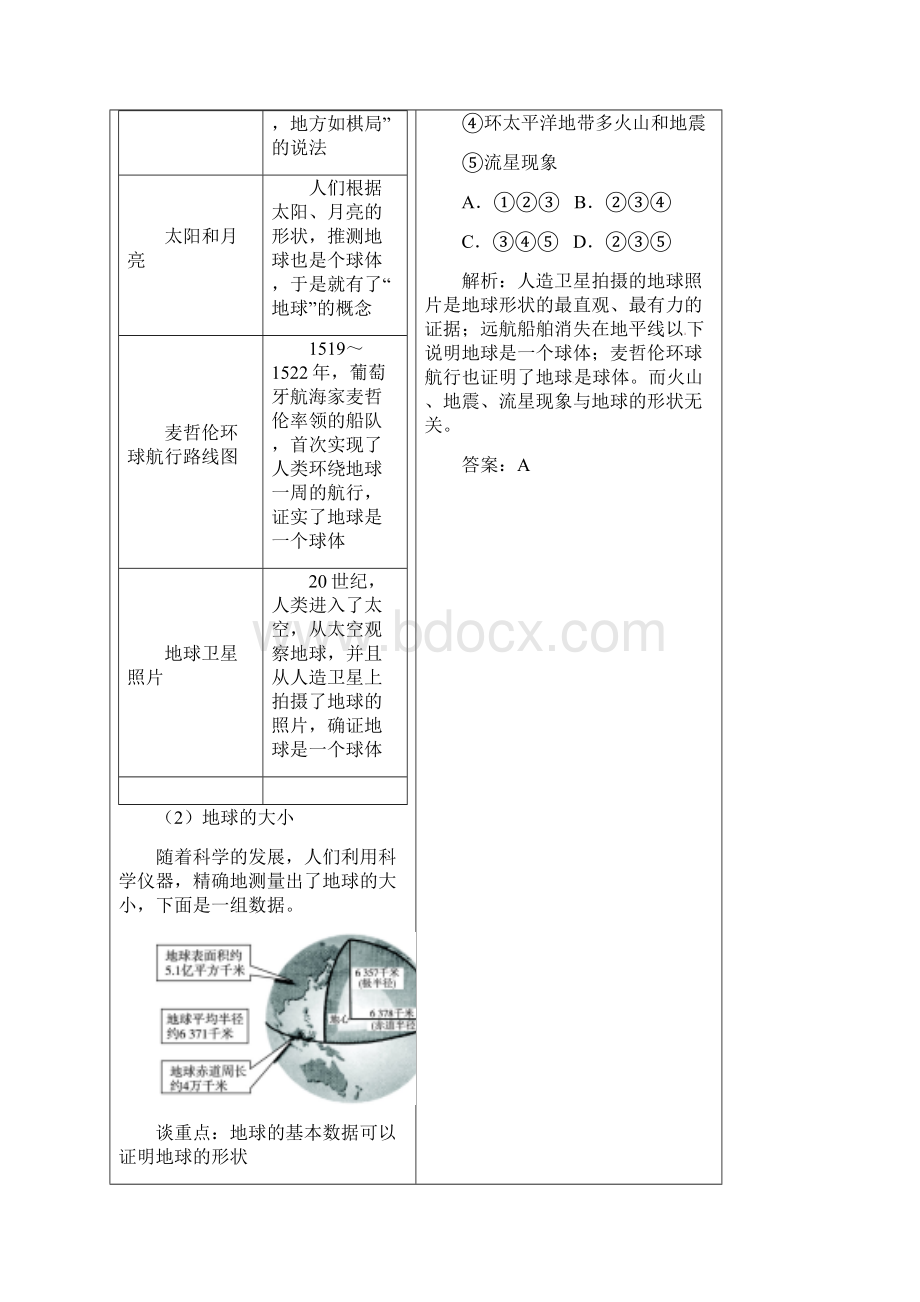 《地球和地球仪》思维导图与知识点解析.docx_第2页