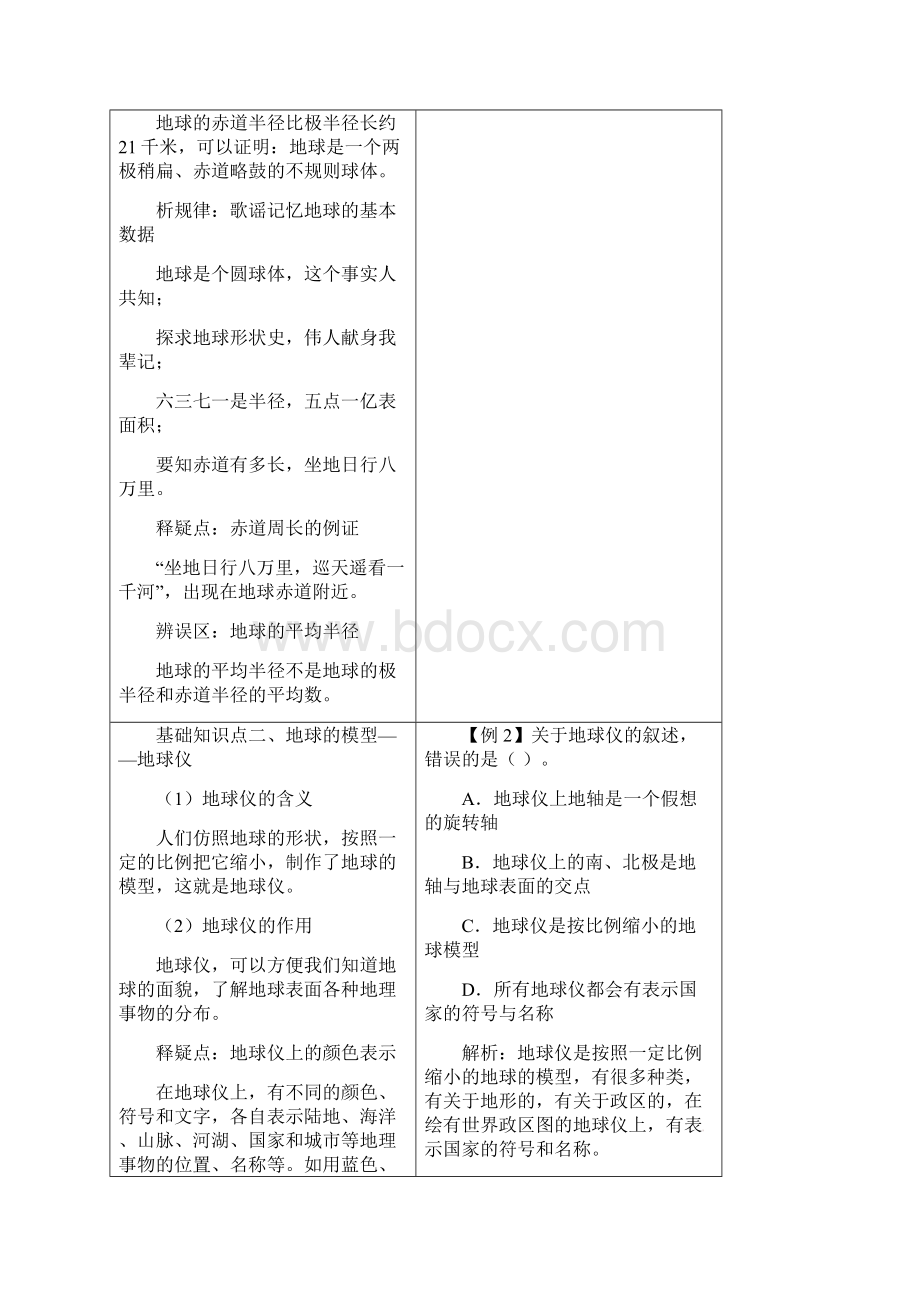 《地球和地球仪》思维导图与知识点解析.docx_第3页