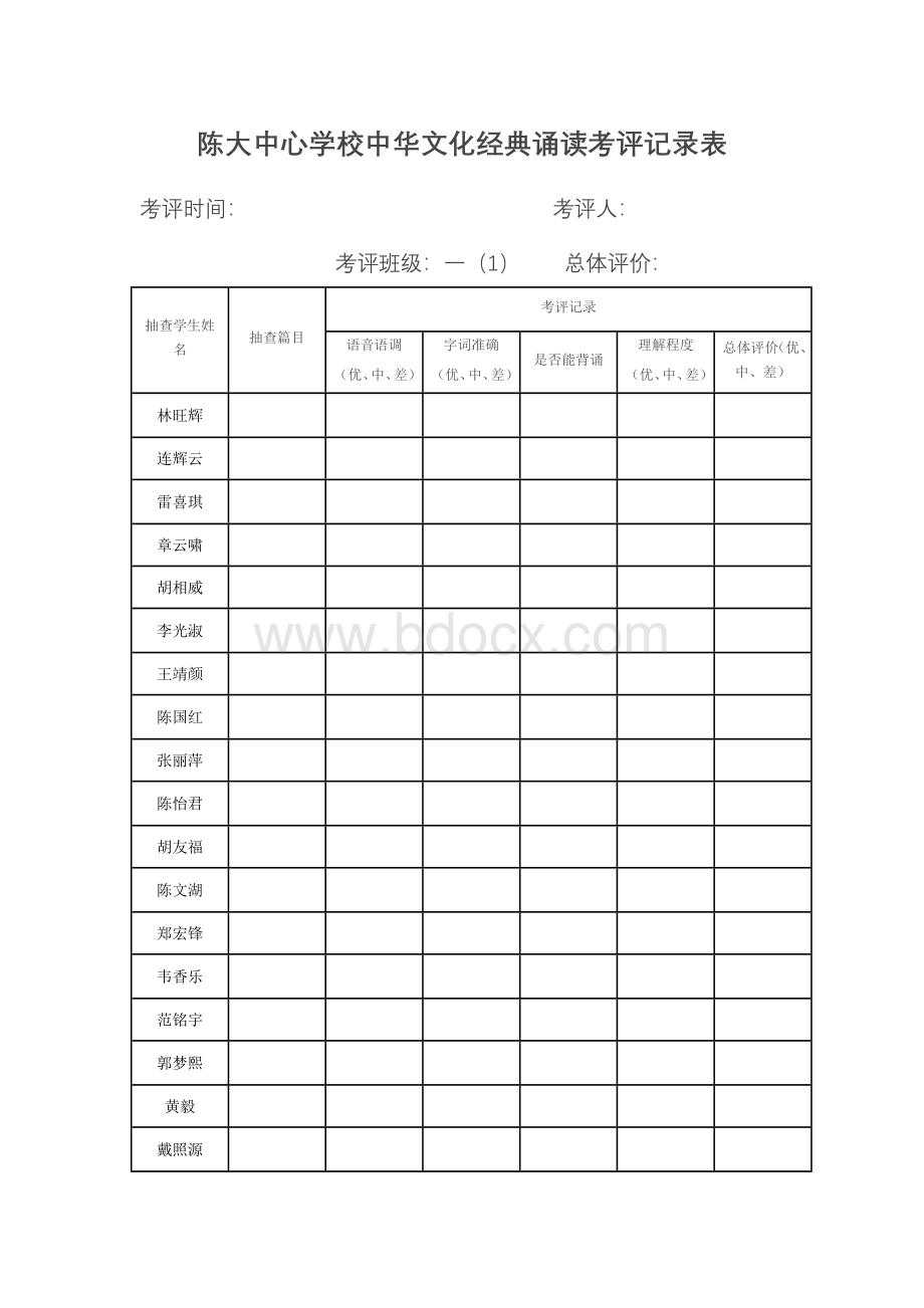 中华文化经典诵读考评记录表Word下载.doc_第1页