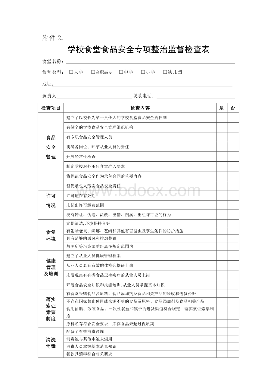 学校食堂专项检查表.doc_第3页