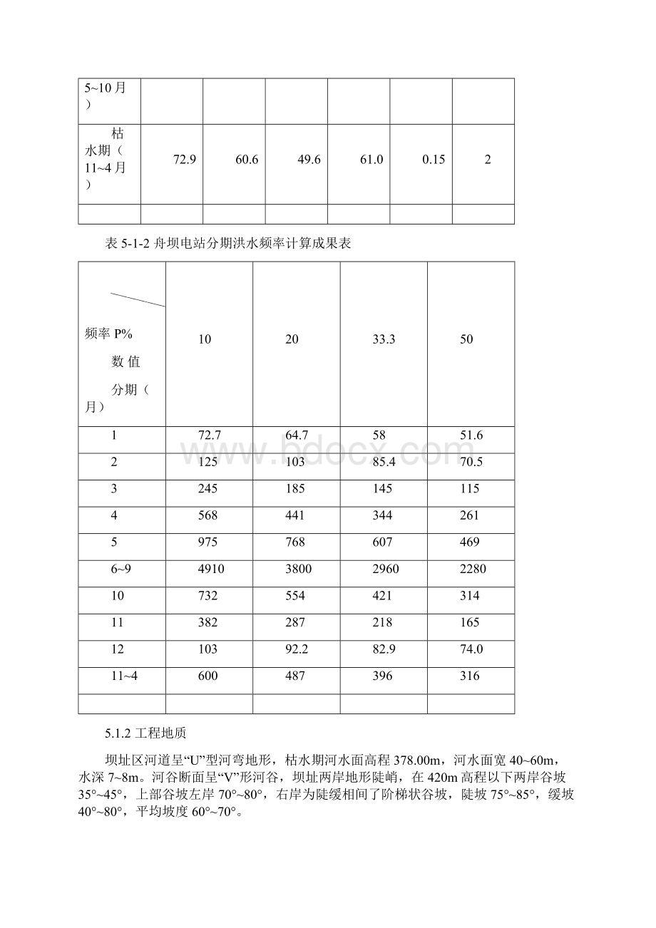 第五章 施工期水流控制方法及说明Word文件下载.docx_第2页