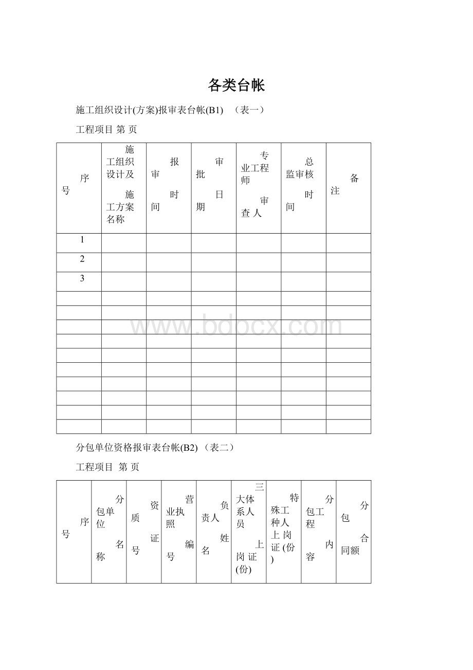 各类台帐.docx_第1页