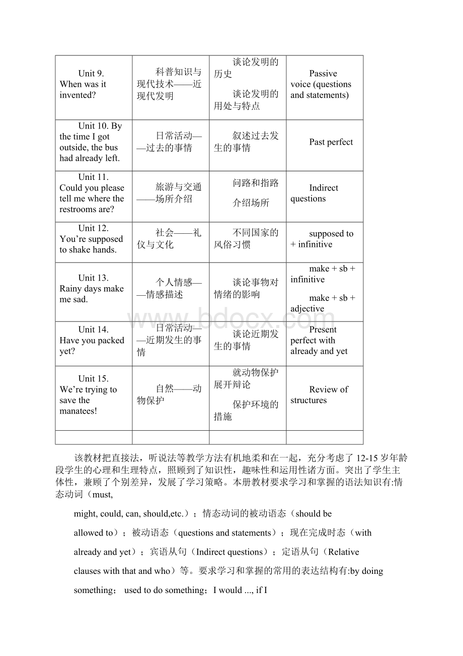 新目标九年级英语教材分析Word下载.docx_第3页