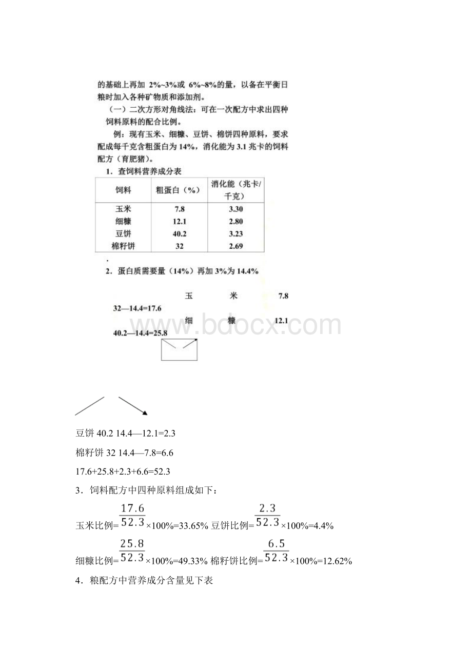 饲料配方的计算.docx_第3页