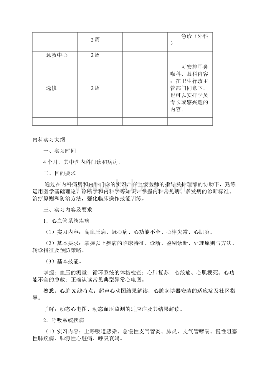 武汉市全科医生培训见实习手册.docx_第3页