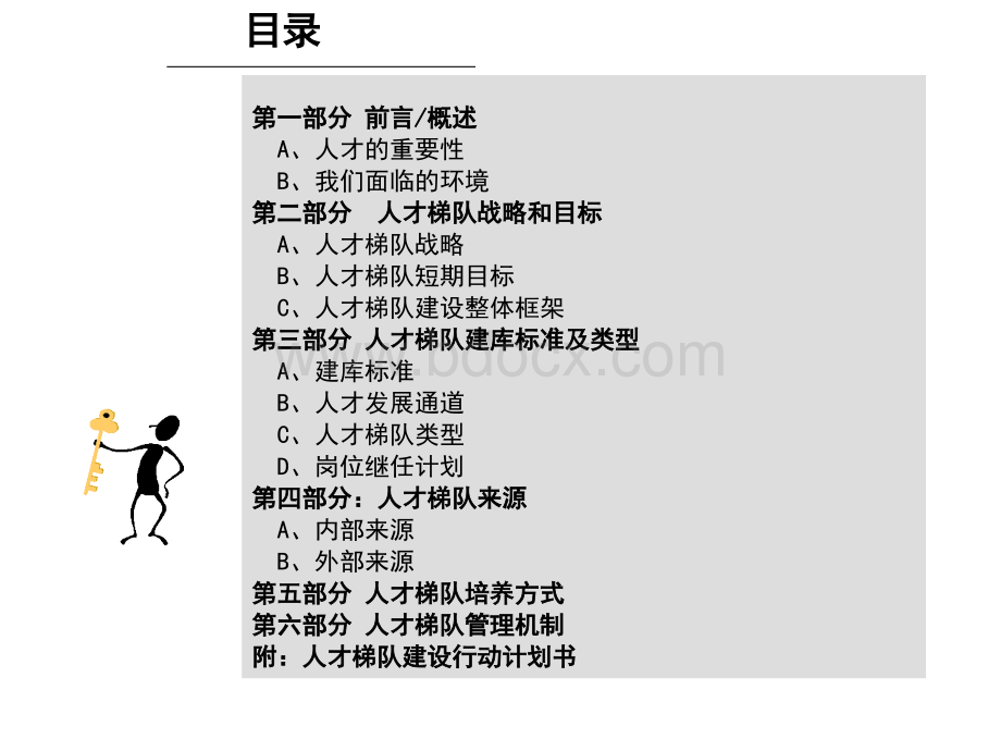 企业人才梯队建设方案.ppt_第2页