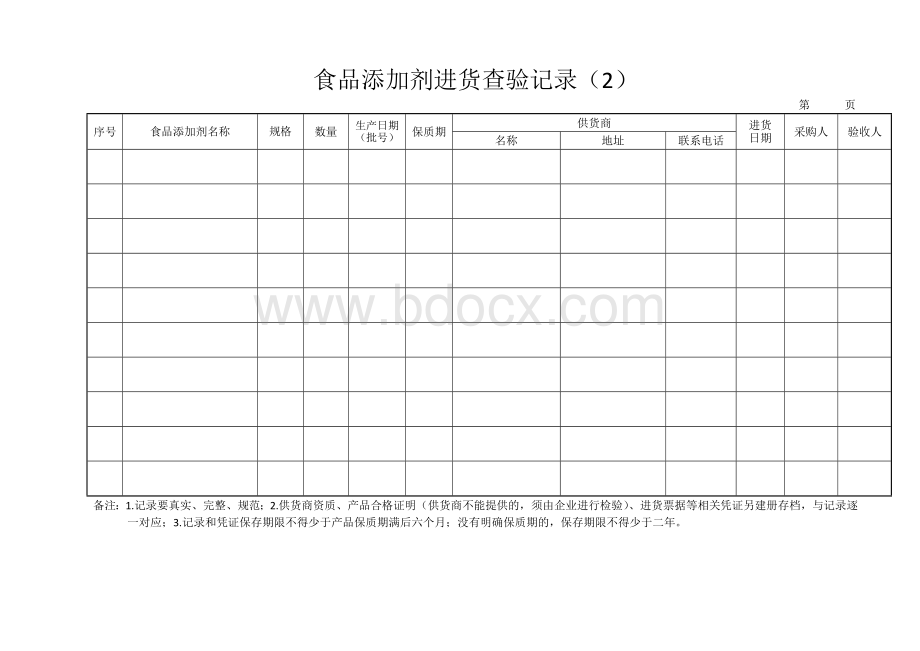 国标14881规定涉及表格表.docx_第2页