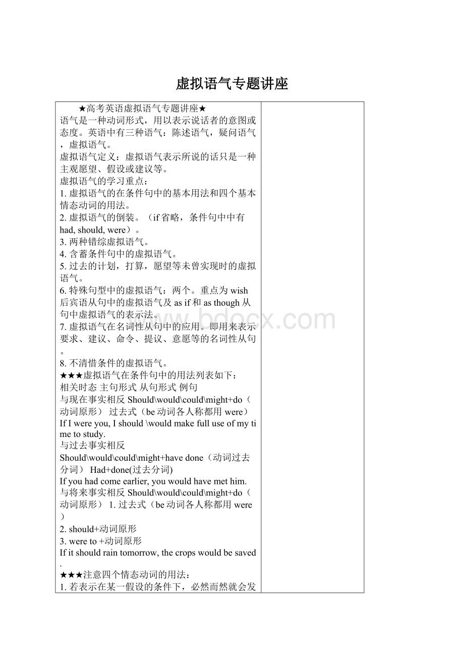 虚拟语气专题讲座Word文档格式.docx_第1页