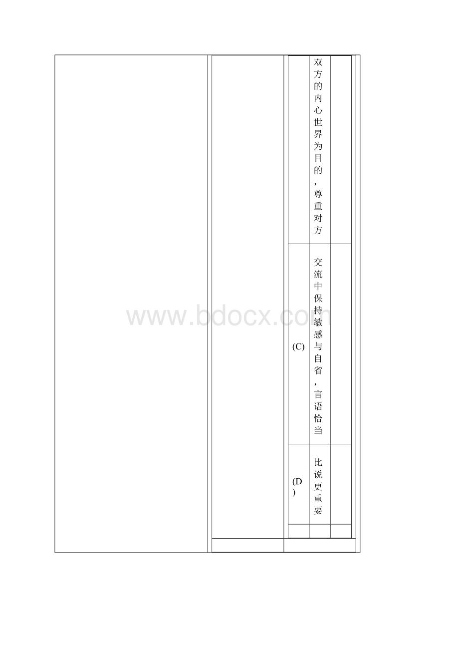 常州市专业技术人员继续教育网心理健康与心理调适88分卷.docx_第3页