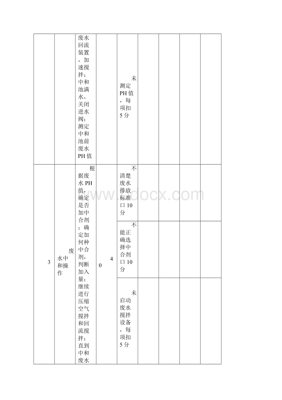 水处理中级工部分考核试题Word文件下载.docx_第2页