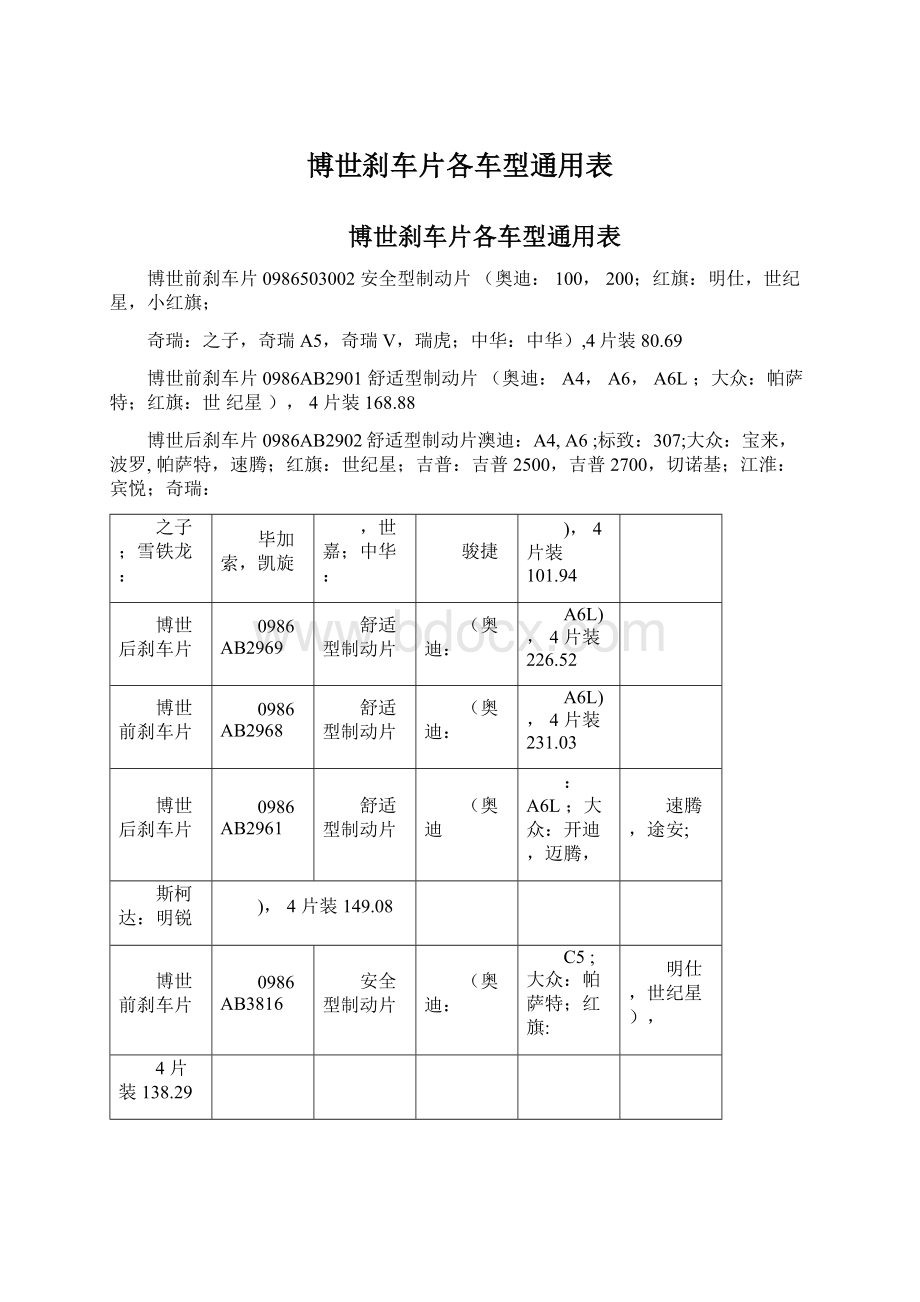 博世刹车片各车型通用表.docx