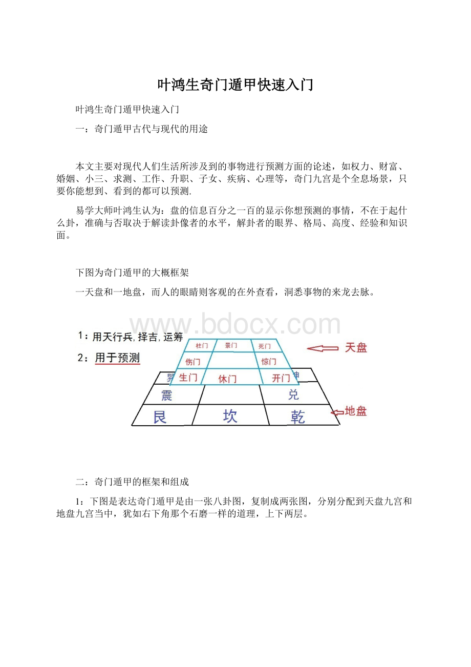 叶鸿生奇门遁甲快速入门.docx