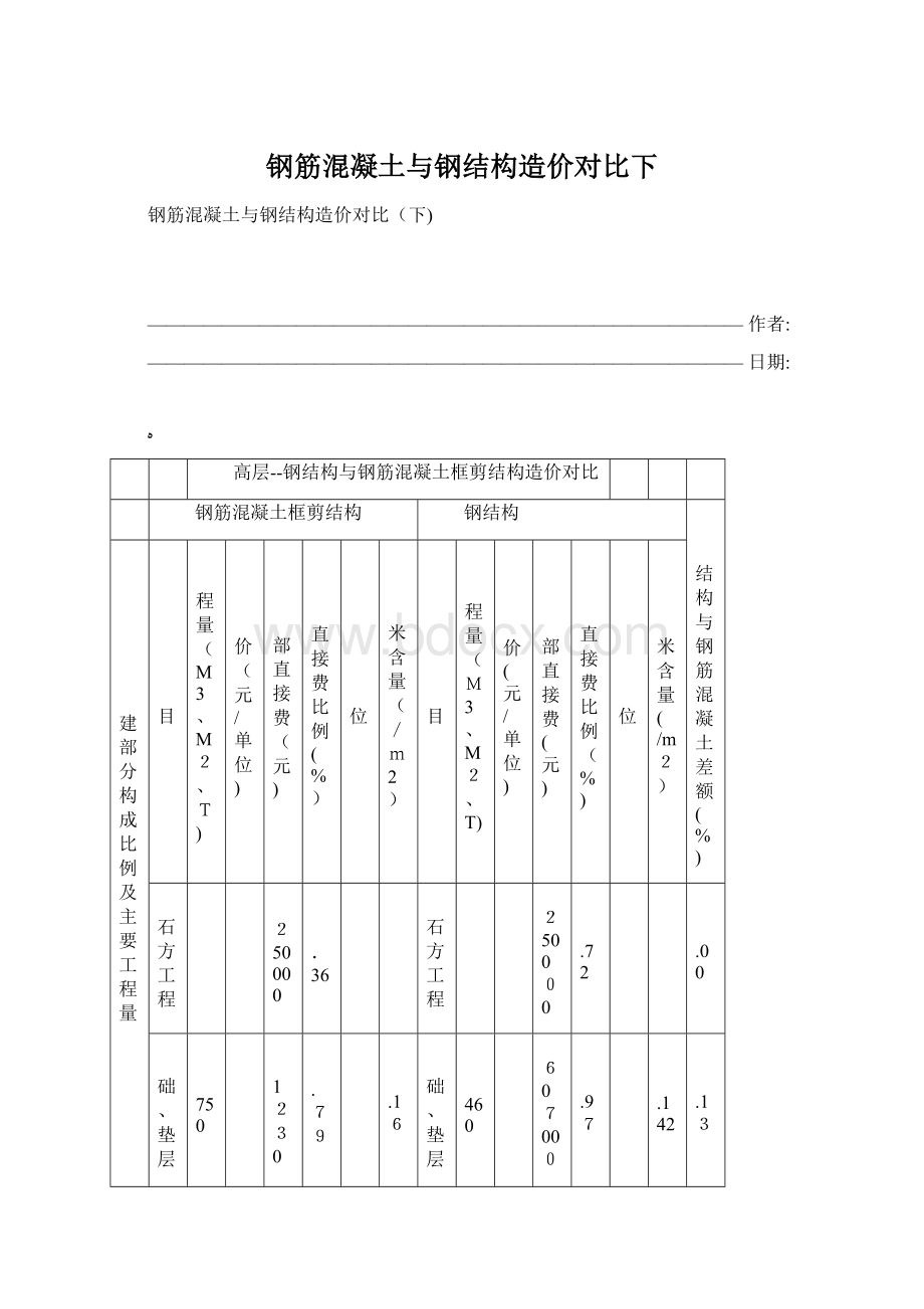 钢筋混凝土与钢结构造价对比下Word格式.docx_第1页