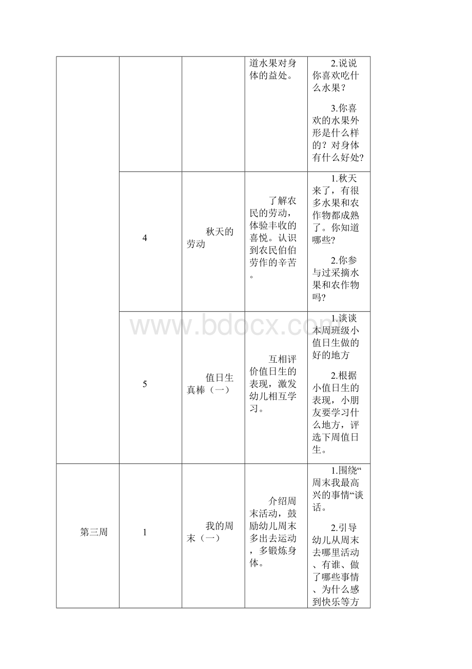 幼儿园晨间谈话进度表.docx_第3页