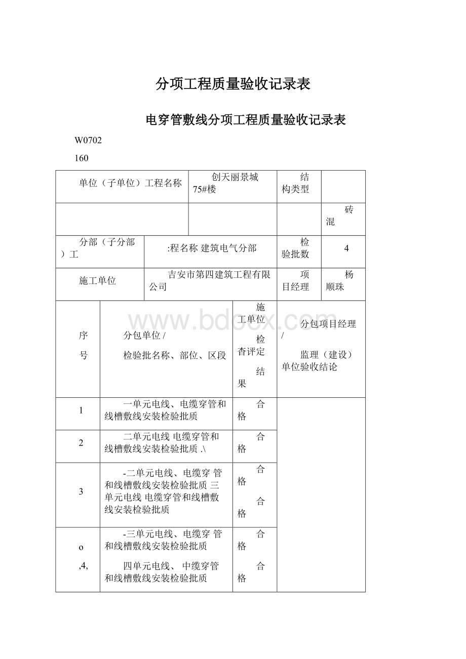 分项工程质量验收记录表.docx