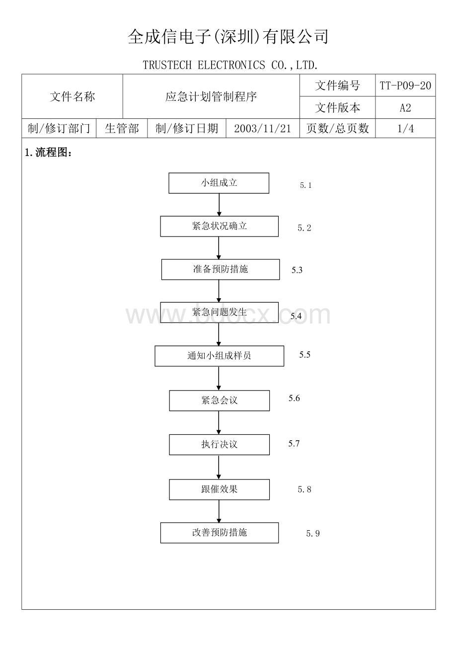 TT-P09-20应急计划管制程序Word文档下载推荐.doc_第2页