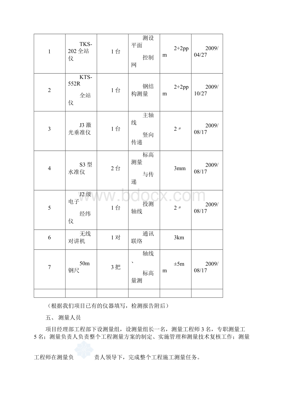 超高层结构测量方案精编版.docx_第2页