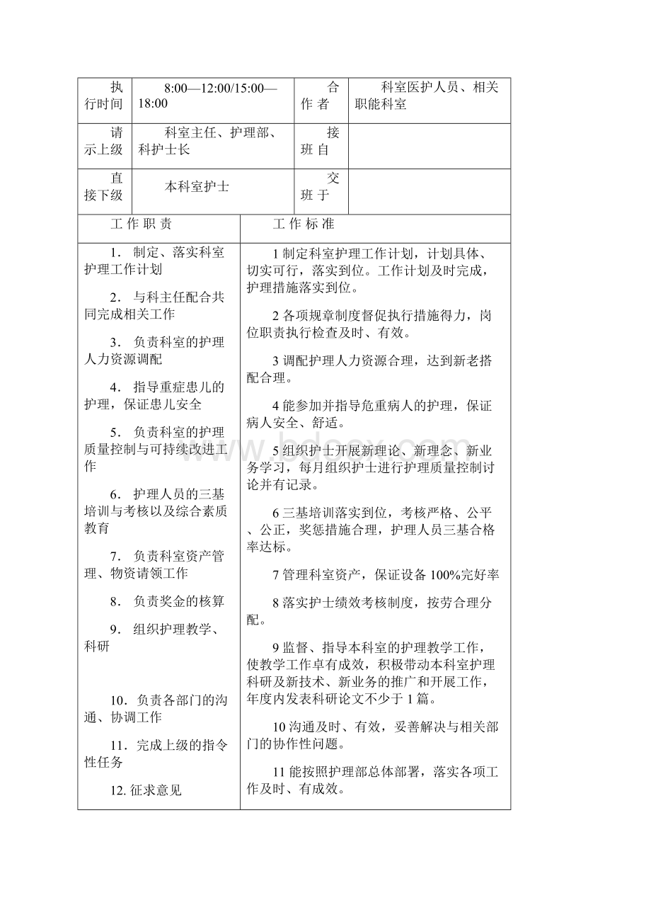 儿科护理岗位说明书完整版.docx_第2页