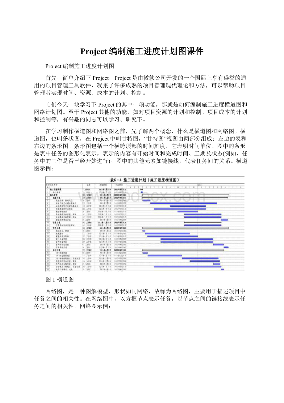 Project编制施工进度计划图课件Word文档下载推荐.docx