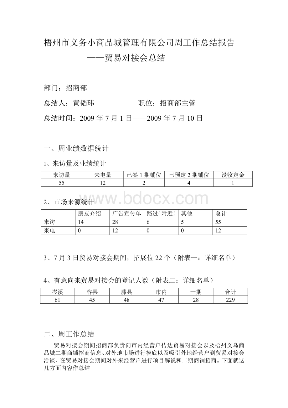 招商部总结报告.doc