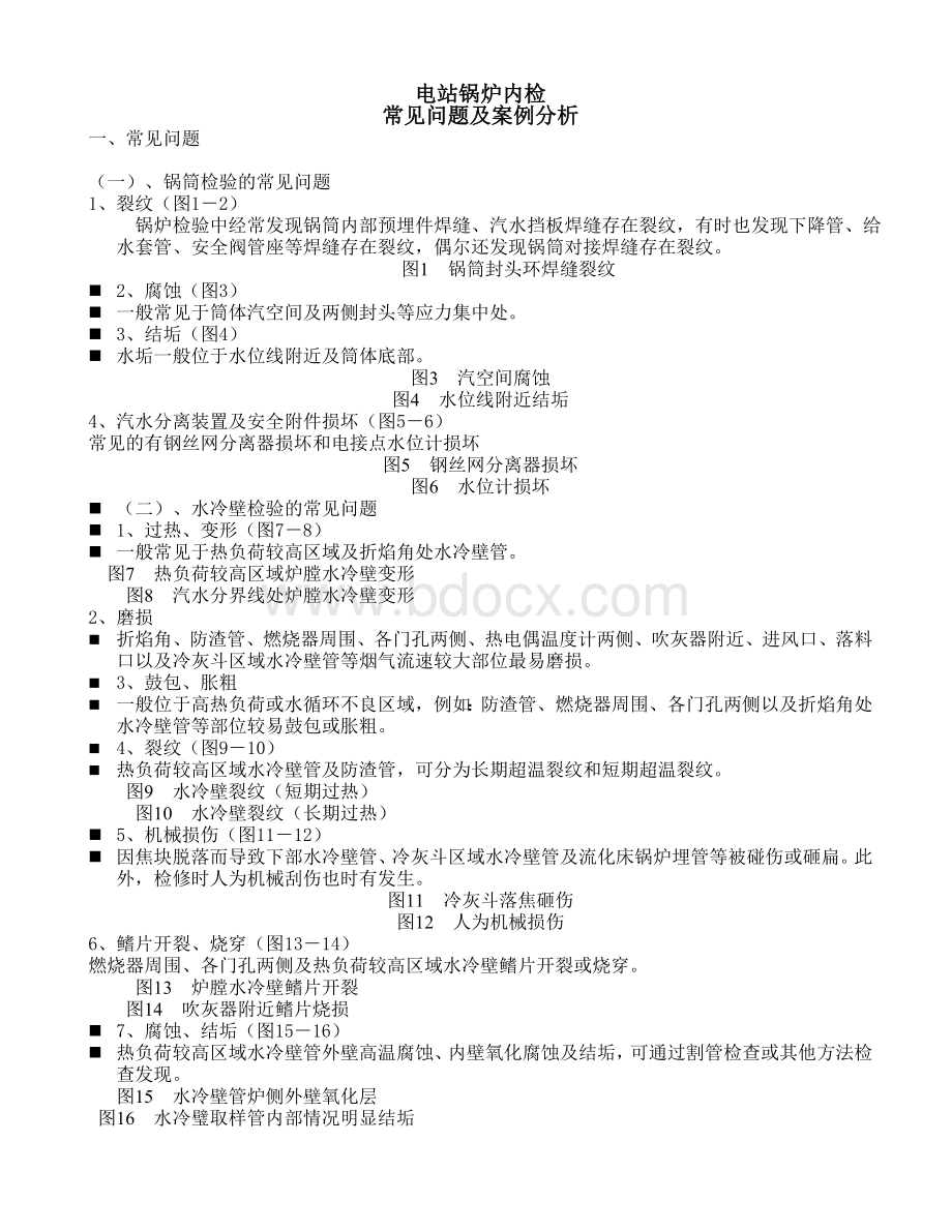 电站锅炉检常见问题_精品文档Word文档下载推荐.doc