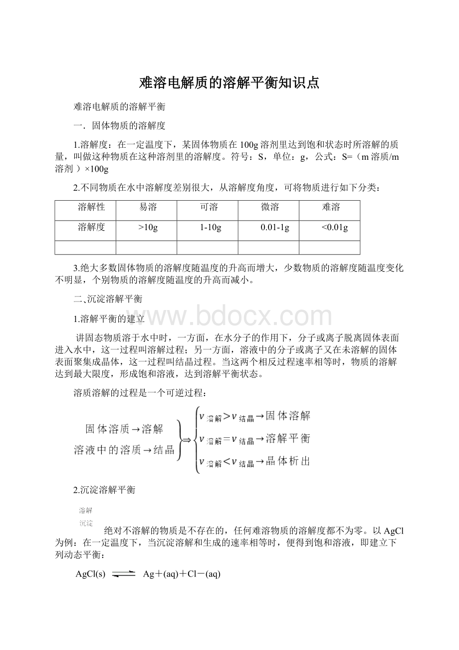 难溶电解质的溶解平衡知识点.docx