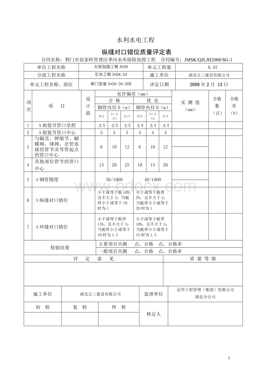 闸门安装质量评定表_精品文档Word格式.doc_第3页