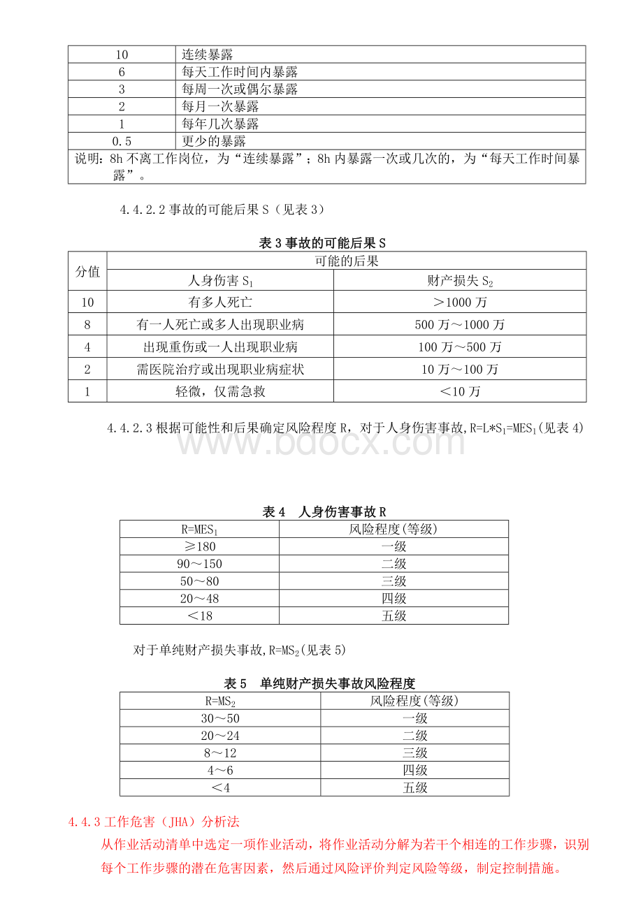 危险源识别和风险评价控制程序1_精品文档Word文档下载推荐.doc_第3页