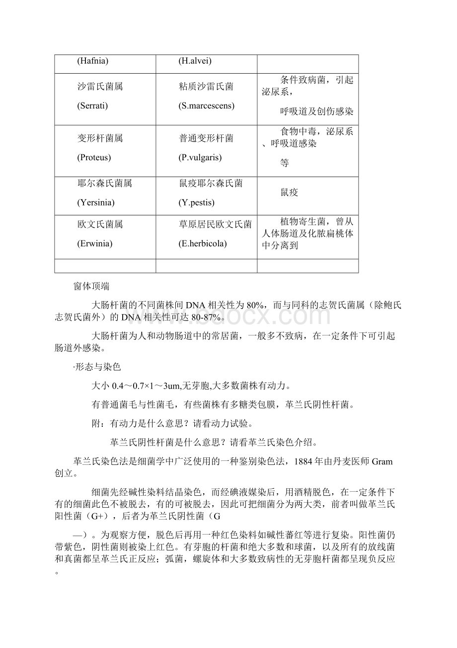 大肠杆菌的生物学特性Word下载.docx_第2页