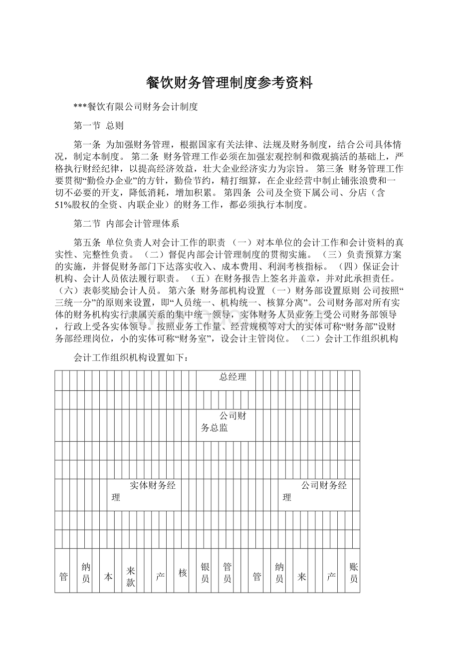 餐饮财务管理制度参考资料.docx_第1页