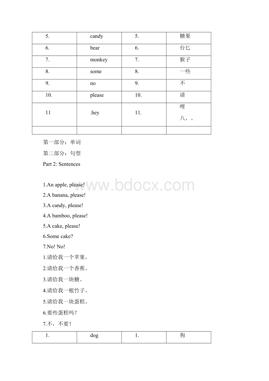 完整版剑桥少儿英语预备级上册各单元知识重点总结Word格式.docx_第3页