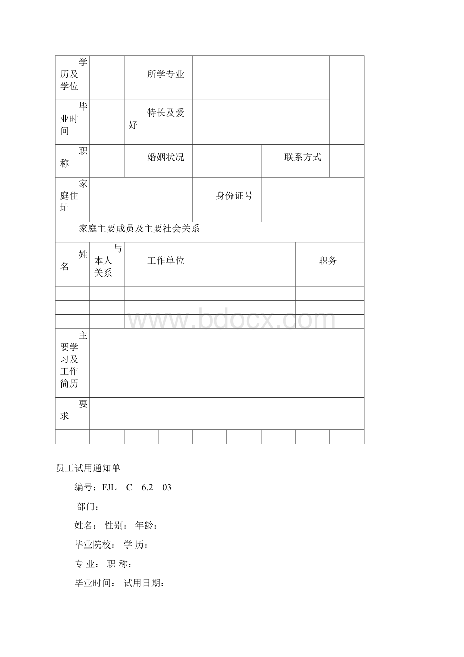 人员招聘申请表模板.docx_第2页