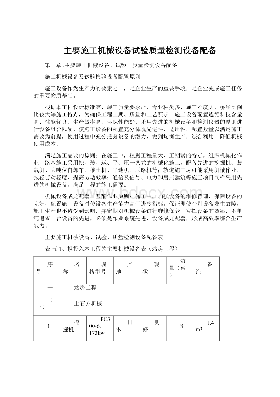 主要施工机械设备试验质量检测设备配备.docx_第1页