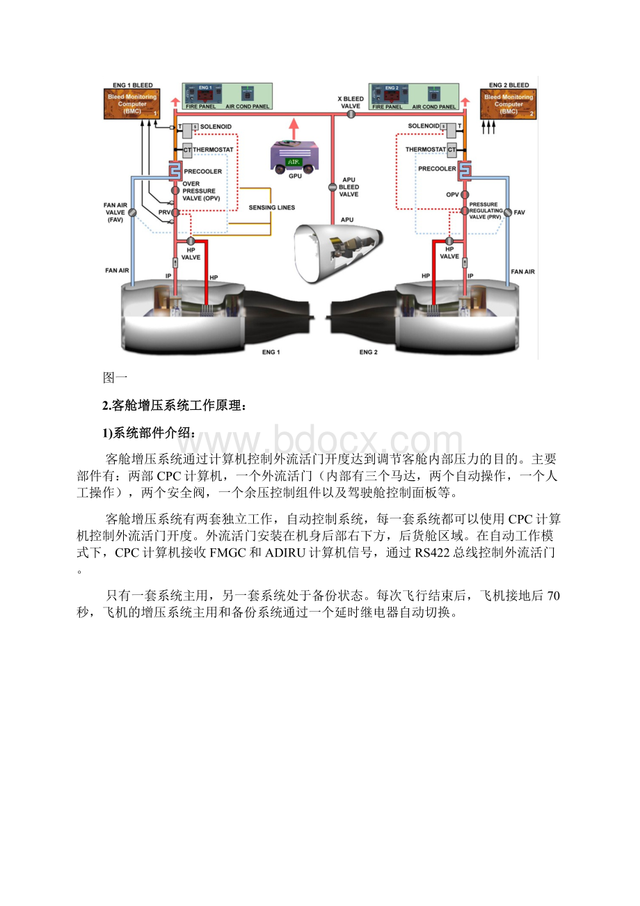 飞机客舱升降率变化大的排故分析总结Word文档下载推荐.docx_第2页