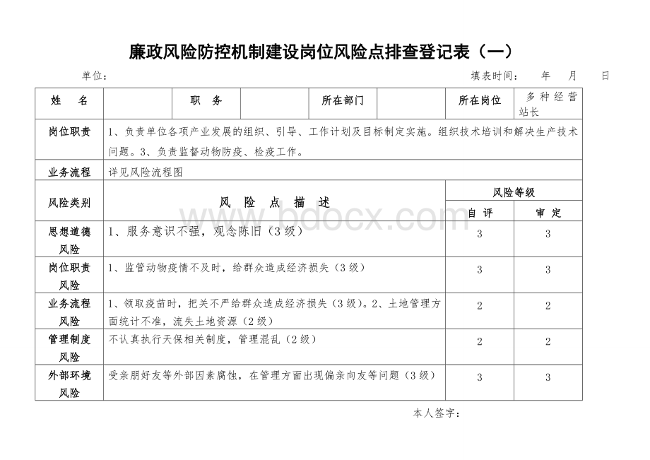 乡镇廉政风险防控机制建设岗位风险点排查登记表Word格式文档下载.doc_第2页