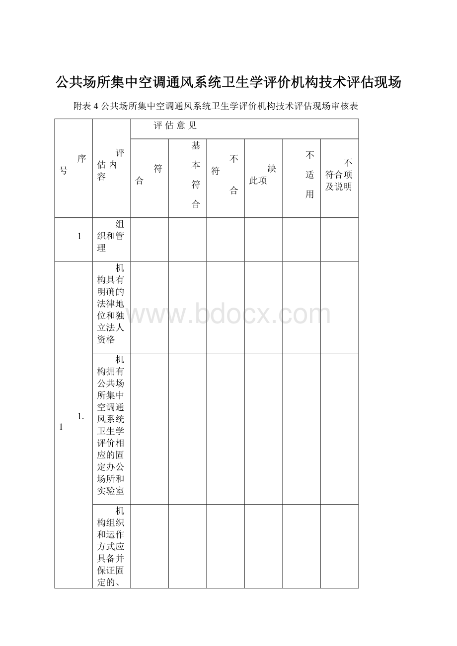 公共场所集中空调通风系统卫生学评价机构技术评估现场.docx