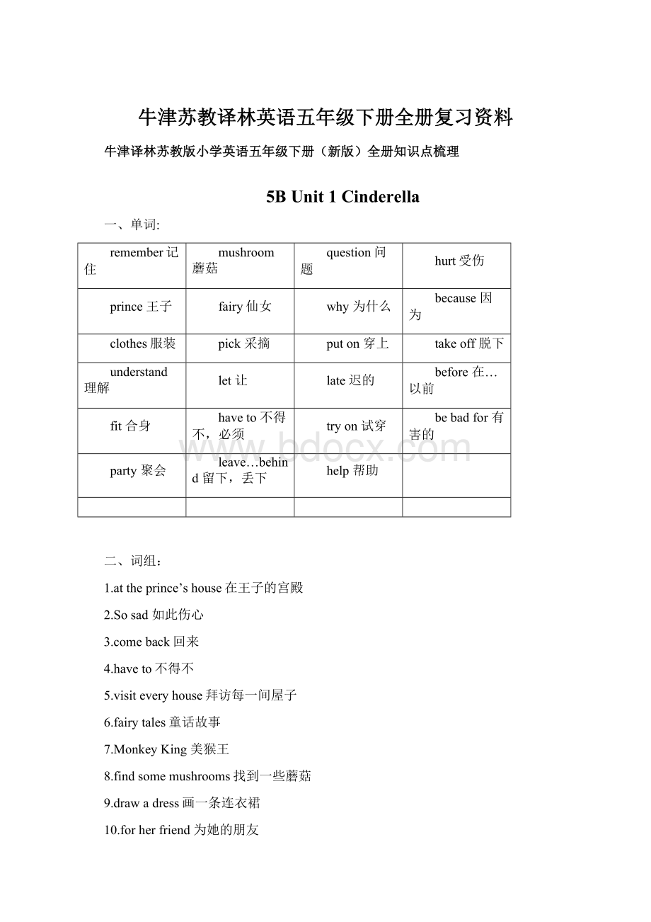 牛津苏教译林英语五年级下册全册复习资料.docx_第1页