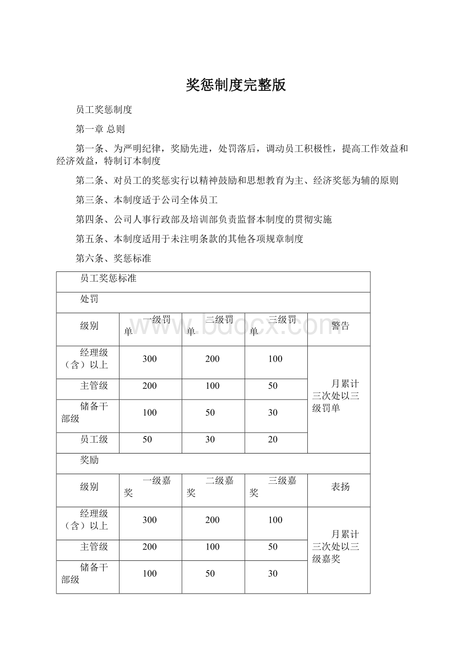 奖惩制度完整版.docx