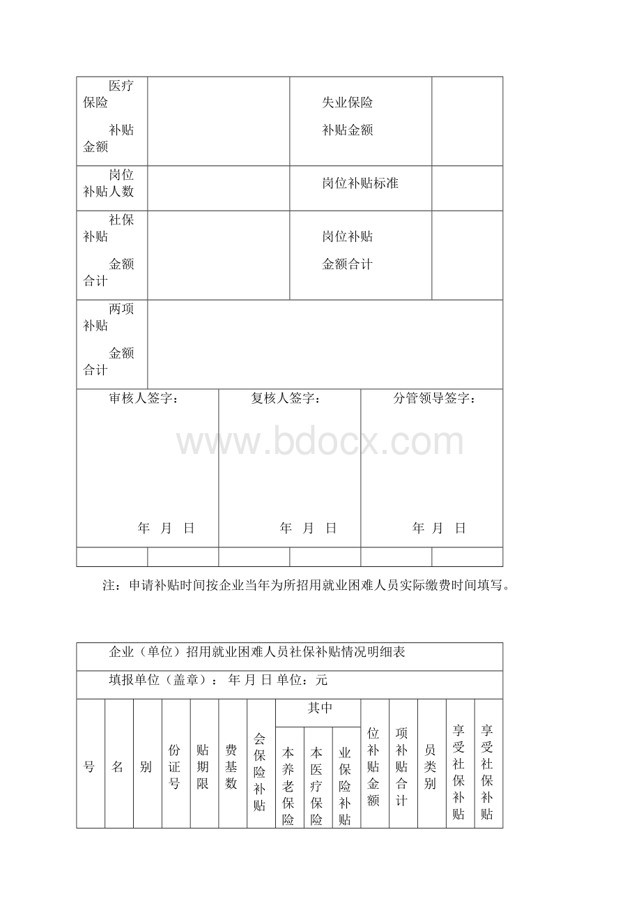 企业吸纳就业困难人员社会保险补贴和岗位补贴Word文件下载.docx_第3页