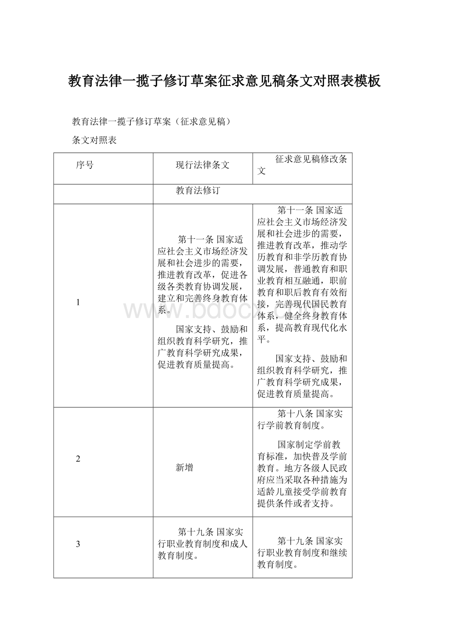 教育法律一揽子修订草案征求意见稿条文对照表模板.docx