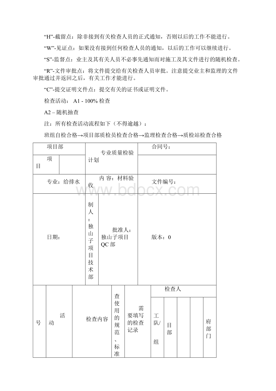 给排水埋地管工程施工检验计划Word文件下载.docx_第2页