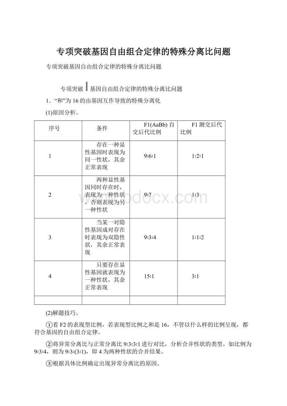 专项突破基因自由组合定律的特殊分离比问题.docx_第1页