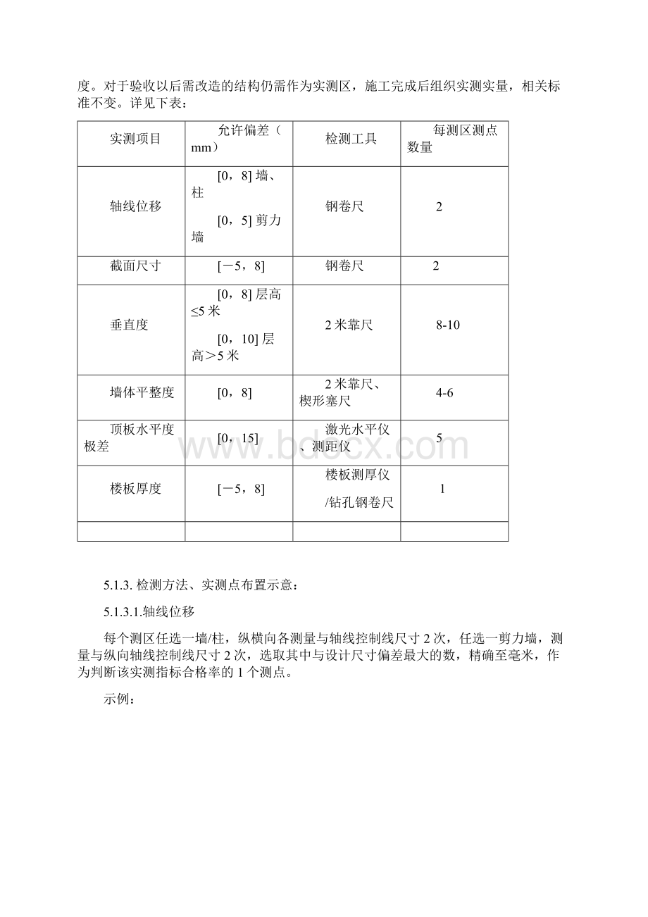 工程检查实测实量验收标准Word文档格式.docx_第3页