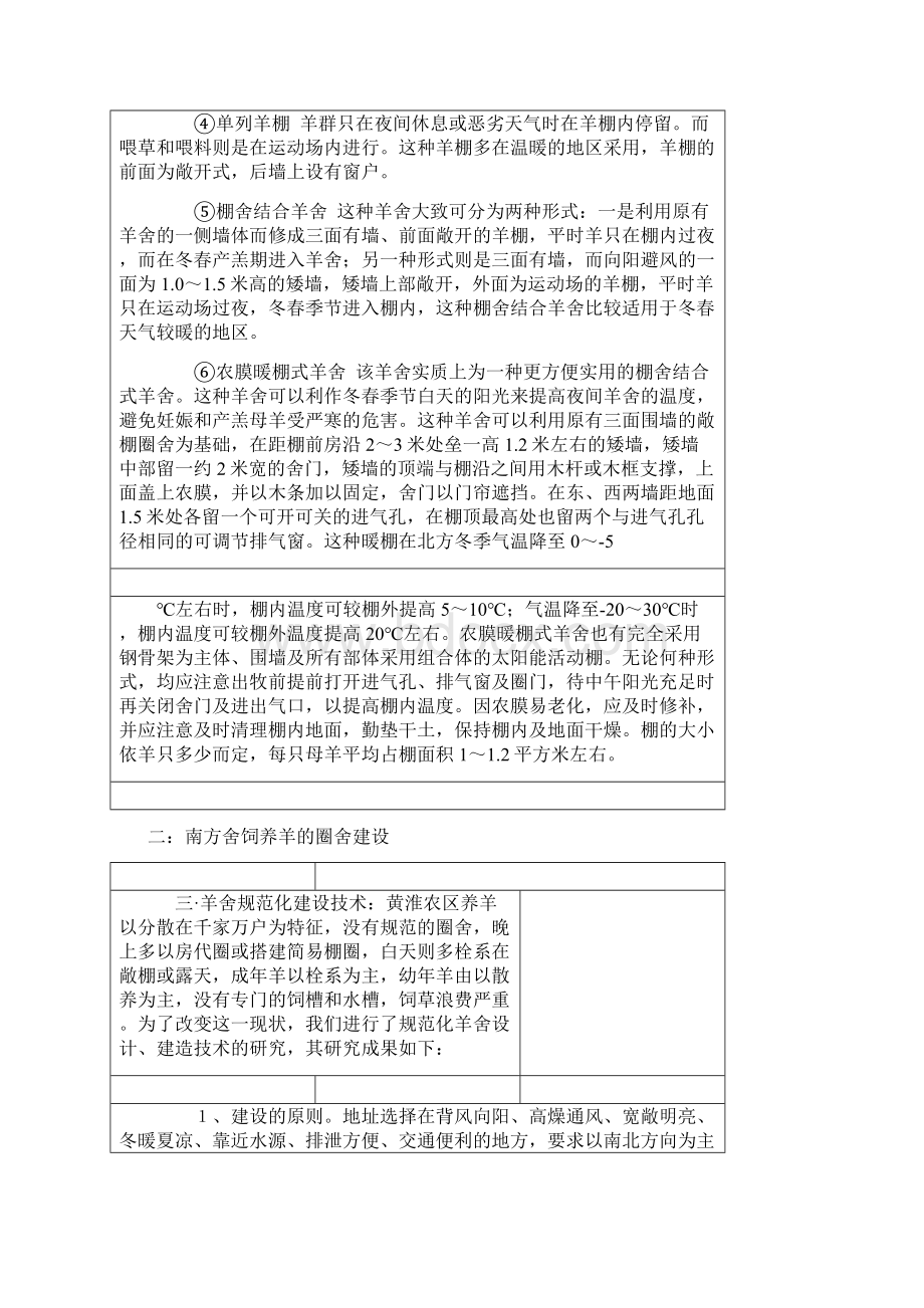 羊圈的建设及要求Word下载.docx_第2页