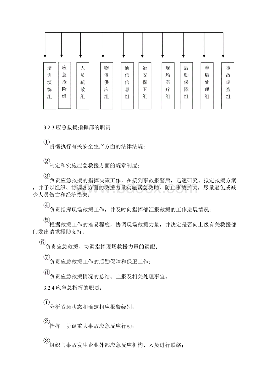 XXX煤矿应急救援组织机构及职责Word格式文档下载.docx_第2页
