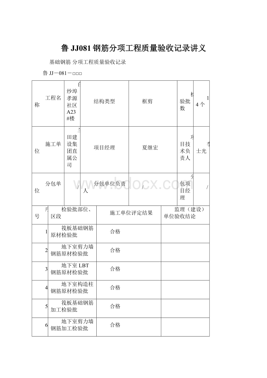 鲁JJ081钢筋分项工程质量验收记录讲义.docx_第1页