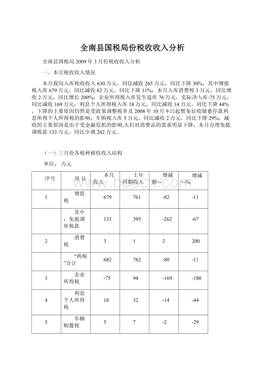 全南县国税局份税收收入分析Word文件下载.docx_第1页