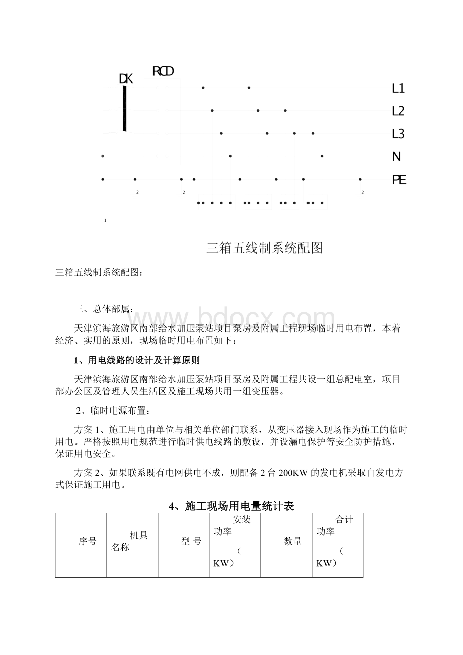 完整版给水加压泵站项目施工组织设计Word下载.docx_第3页