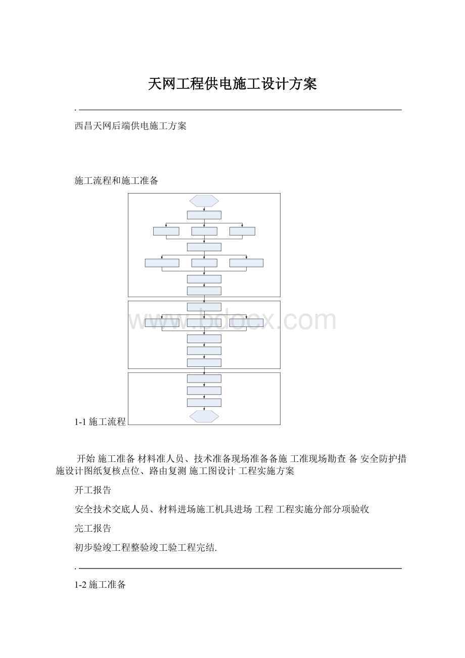 天网工程供电施工设计方案.docx_第1页